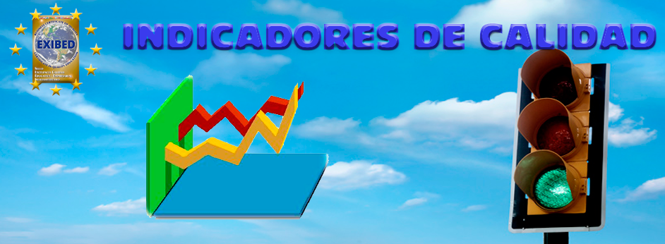 INDICADORES