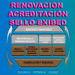 RENOVACION